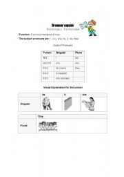 English worksheet: subject pronouns