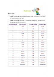 English worksheet: numbers