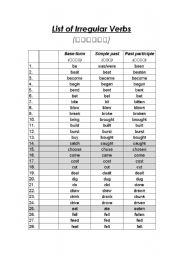 English Worksheet: List of Irregular Verbs