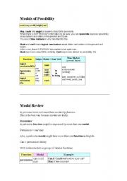 English worksheet: Modals / Conditionals