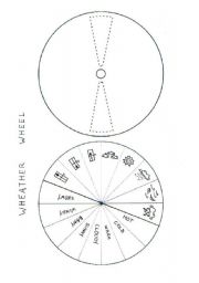 English Worksheet: Weather Wheel