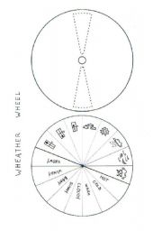 English Worksheet: Weather Wheel