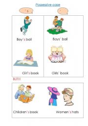 English Worksheet: Possessive case