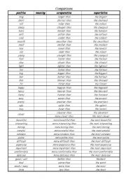 English Worksheet: comparison