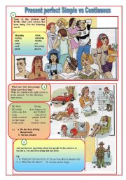 present perfect vs present perfect continuous