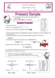 Present Simple