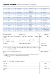 English Worksheet: ordinal numbers