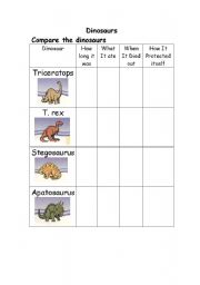 English Worksheet: Dinosaurs