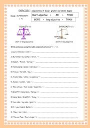 English worksheet: Comparative forms