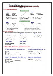 Language to describe graphs and charts