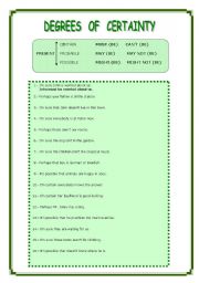 English Worksheet: Modals - Degrees of certainty