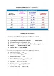 English worksheet: PERSONAL PRONOUNS WORKSHEET