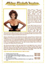 WHITNEY HOUSTON - comprehensive reading