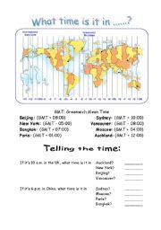 English Worksheet: What time is it in ......?