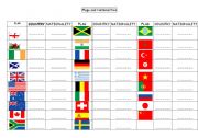 flags and nationalities
