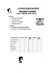 English worksheet: ADVERBS OF FREQUENCY