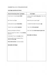 English worksheet: Present Perfect and Past Simple