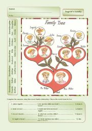 English Worksheet: INGRIDS FAMILY