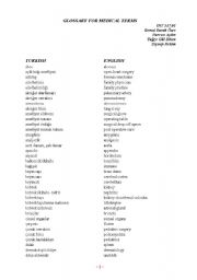 English Worksheet: Glossary of Medical terms