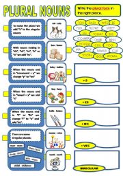 English Worksheet: PLURAL OF NOUNS