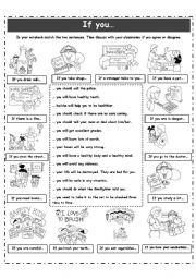 English Worksheet: IF/ CONDITIONALS