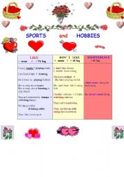 English Worksheet: Sports and hobbies : likes and dislikes ( synonym  expressions ) 