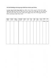 English Worksheet: Irregular Past Participles - A-Help-in-Remembering Exercise