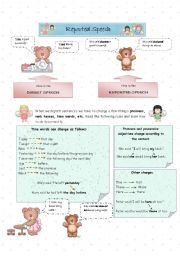 English Worksheet: Reported Speech