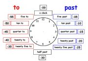 English Worksheet: clock face