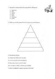 English worksheet: adverbs of frequency