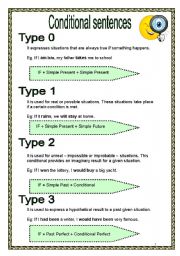 English Worksheet: Conditional sentences (02.02.09)