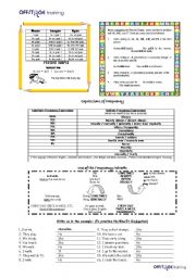 English Worksheet: Present Simple Factsheet