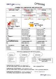 Forming the Comparatives and Superlatives