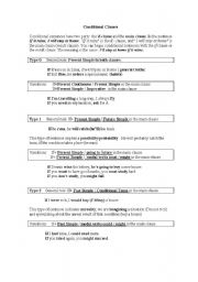 English worksheet: Conditional clauses