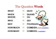 English worksheet: Wall sign on question words