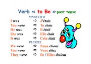 English worksheet: Wall sign verb to be past tense
