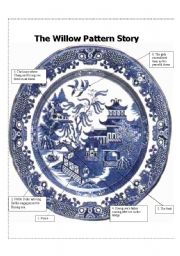 English worksheet: The Willow Pattern Story- part 2 , it goes with a powerpoint