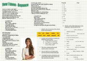 English Worksheet: Now I know - Beyonce