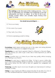 The writing process 1 - - - Pre-Writing