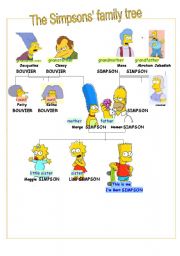 Family tree - 