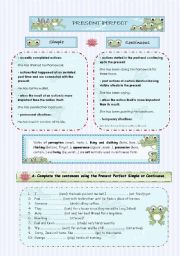 Present Perfect Simple vs Present Perfect Continuous