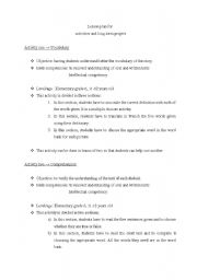 Lesson plan for different activities for the unit