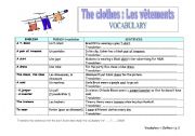 English worksheet: Clothes Vocabulary student