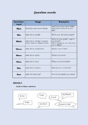 English Worksheet: WH questions worksheet