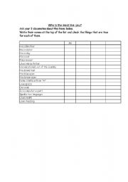 English worksheet: Who is the most like you?