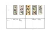 English Worksheet: American bank notes