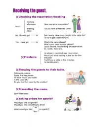 English Worksheet: Receiving the guest at the restaurant