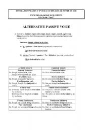 English Worksheet: Alternative Passive Voice