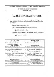 Alternative Passive Voice