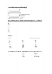 English worksheet: Personal Pronouns